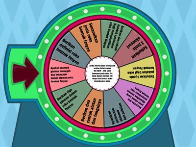 LATIHAN REKA BENTUK FESYEN