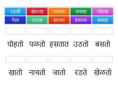 काळ - वर्तमान काळाचे भूतकाळात बदल 