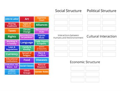 SPICE - Identifying World History Themes