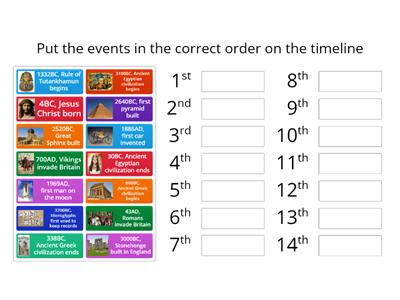 World history timeline