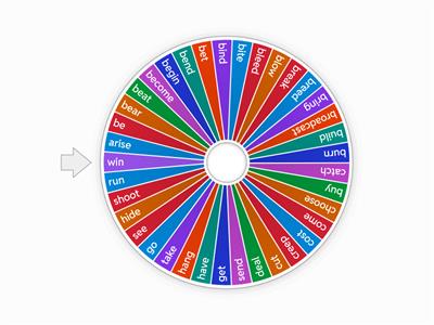 Неправильные глаголы