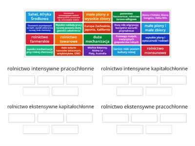 rolnictwo intensywne i ekstensywne