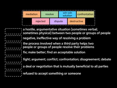 CONFLICT RESOLUTION VOCABULARY