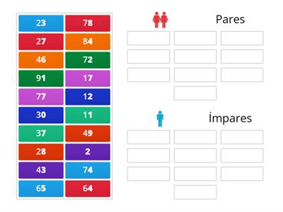 Números Pares e Ímpares