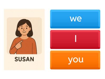 Pronouns I, we, you