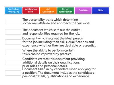 Admin Assistant - Key Terms