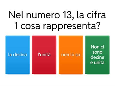 Esercizi misti di matematica