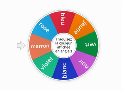 Roue des couleurs 