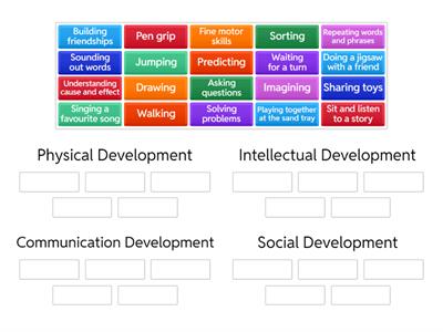 Child Development - SPICE areas