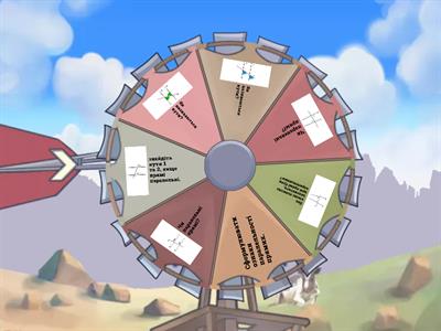 Ознаки та властивості паралельних прямих. Кути, утворені при перетині двох прямих січною