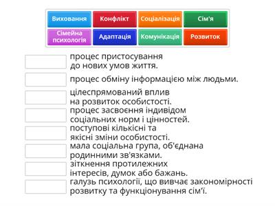Сімейна психологія