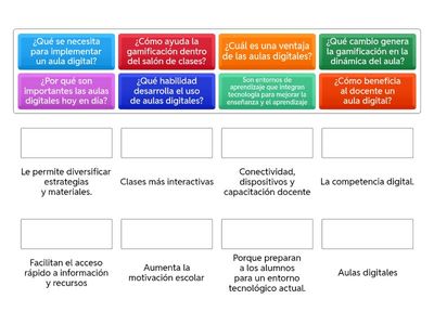 Aulas digitales y Gamificación 