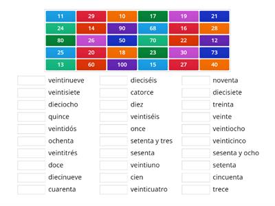 Spanish Numbers 0-100