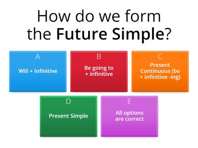 FUTURE SIMPLE