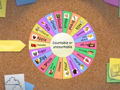 Countable and uncountable nouns