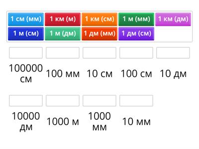 Единицы измерения