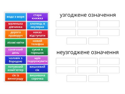 Узгоджені та неузгоджені означення
