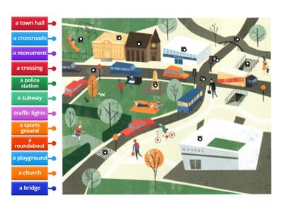 Outcomes. Pre-Intermediate. Unit 3. Places in town