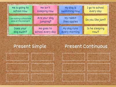 Present Simple vs Present Continuous 