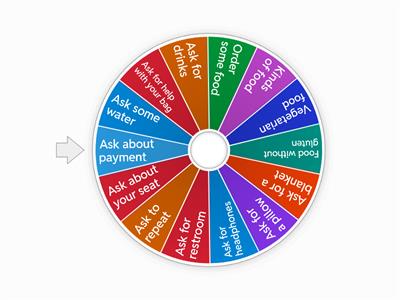 Making questions for on-board service