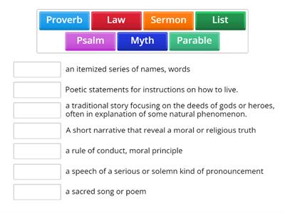 Literary forms in the Bible