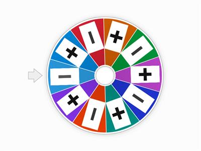 Addition and Subtraction