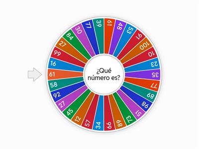 Numeros del 1 al 100