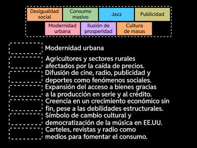 Emparejar los conceptos de los “Felices Años 20”