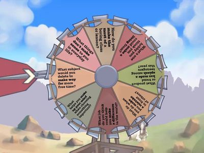 Expressions with MAKE (Perspectives/B1)