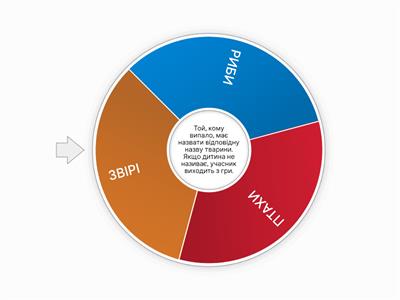 РИБИ, ПТАХИ, ЗВІРІ