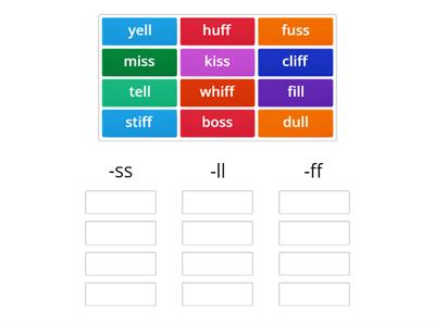 FLOSS rule sort