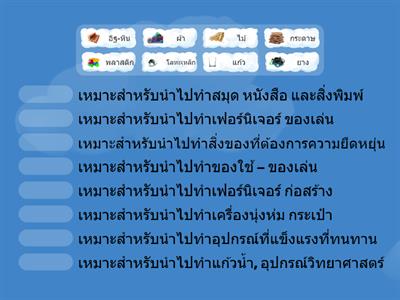 วัสดุและสมบัติของวัสดุ ป.1