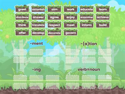 word formation nouns