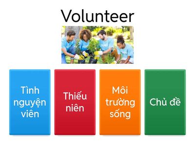 Unit 4. ASEAN and Viet Nam 