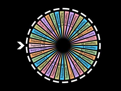 Математика