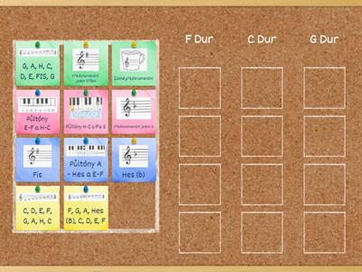 Stupnice C, F, a G Dur