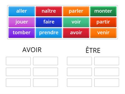 ÊTRE OU AVOIR ?