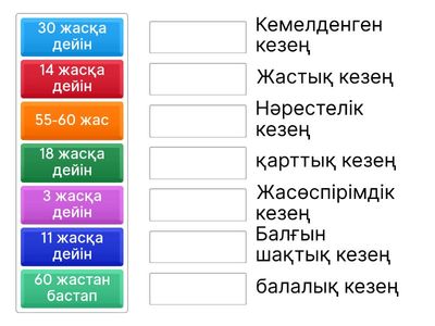 жаратылыстану 11 сабақ