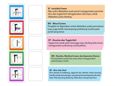 (Page 367) Jenis pengikat dan cara pemasangan dinding