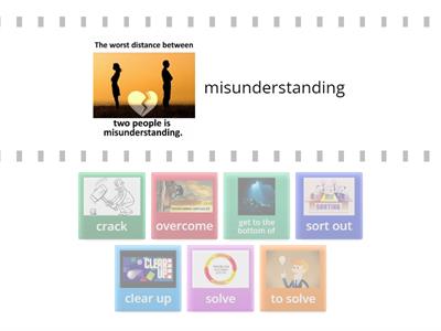 KeyNote Advanced Solution collocations 