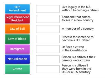 Citizenship