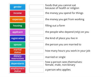 Vocabulary for Fillin Out a Form