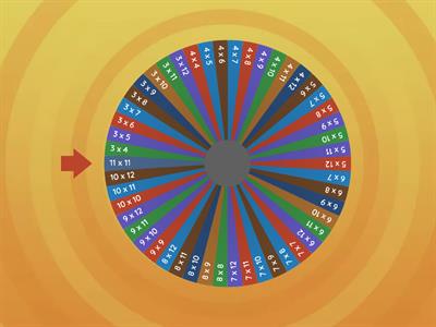 Multiplication Showdown