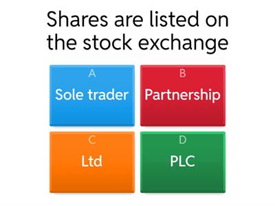 Types of Business Ownership