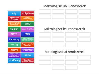 Logisztikai rendszerek