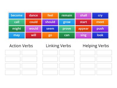 Types of Verbs