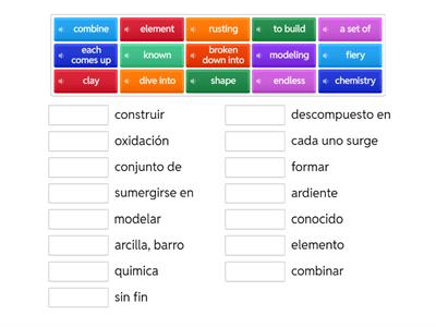 Introduction to Middle School Chemistry