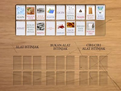 CIRI-CIRI ALAT ISTINJAK 