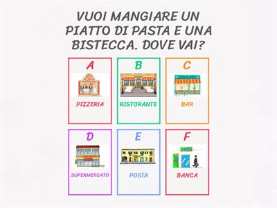 I SERVIZI: DOVE VAI?