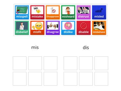 Prefix Sort mis-, dis-